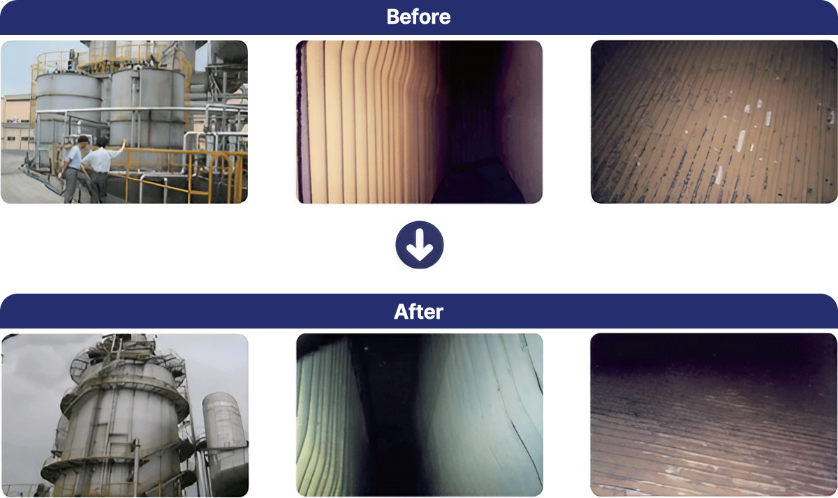 Boiler Efficiency Improvement